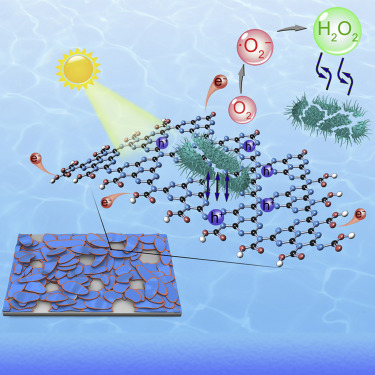 148.Edge-Functionalized g-C3N4 Nanosheets as a Highly Efficient Metal-free Photocatalyst for Safe Drinking Water