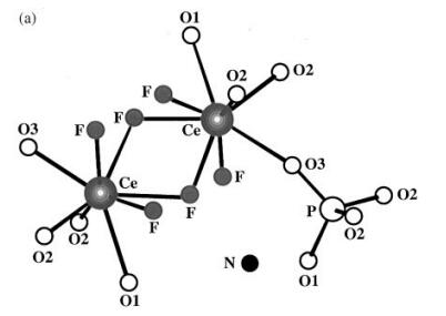 3.A novel open-framework cerium phosphate fluoride: (NH4)[(CeF2)-F-IV(PO4)]