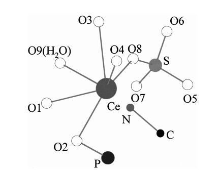 2.The first organically templated layered cerium phosphate-hydrogen sulfate: [enH(2)](0.5)[Ce-III(PO4)(HSO4)(OH2)]