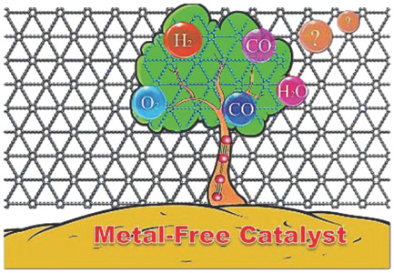 162.Synthesis and Applications of Graphdiyne‐Based Metal‐Free Catalysts