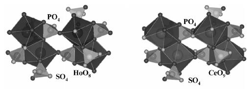 55.Preparation and crystal structure of [enH(2)](0.5)[Ho(HPO4)(SO4)(H2O)] (en; ethylenediamine)