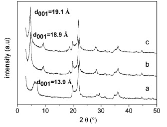 40.Removal of Cd2+ from aqueous solution with carbon modified aluminum-pillared montmorillonite